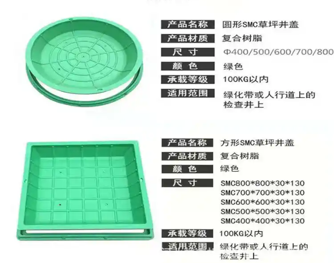 阜南树脂复合种植井盖展示